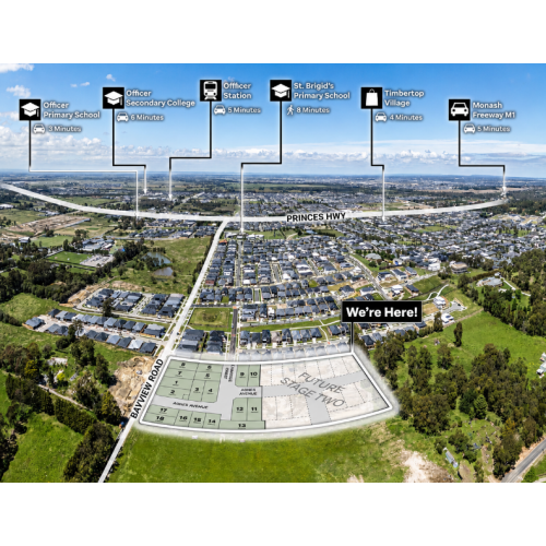 Premium Residential Land in Officer 